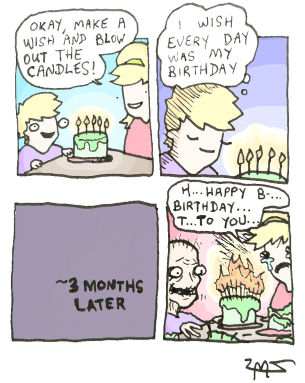 birthday wish