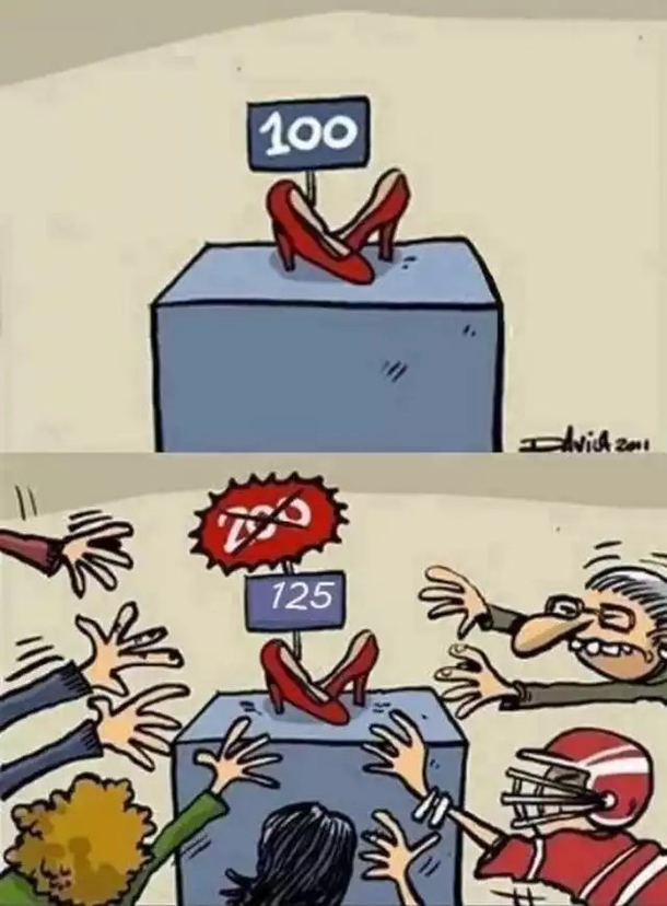 Black Friday explained