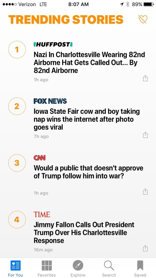 Bless Your heart Fox News