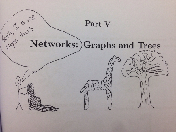 Bored in class today