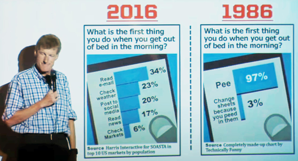 Both at the same time