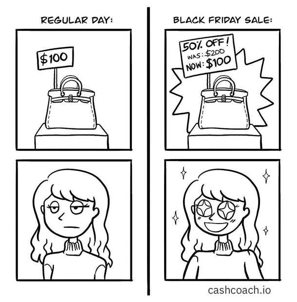 Brace yourself Black Friday is coming