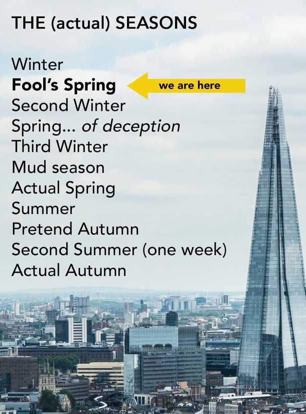 British seasons mirror the British spirit overtly downcast with brief periods of false hope