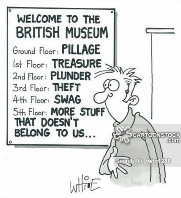 Brits 