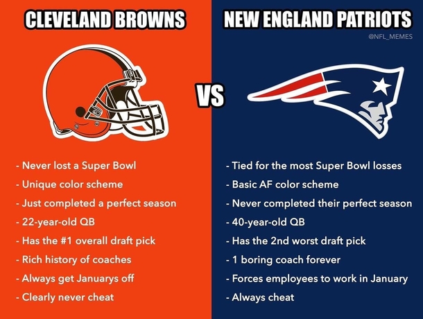 Browns VS Patriots