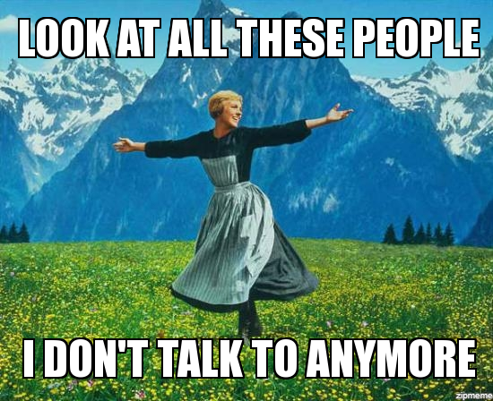 Browsing my phones contact list