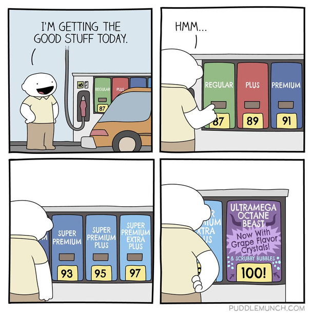 Buying gas these days