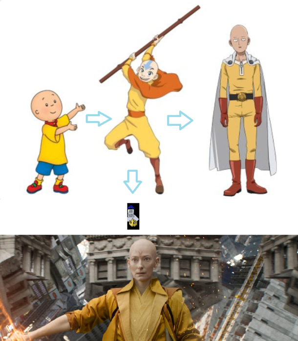 Caillou evolution pathway