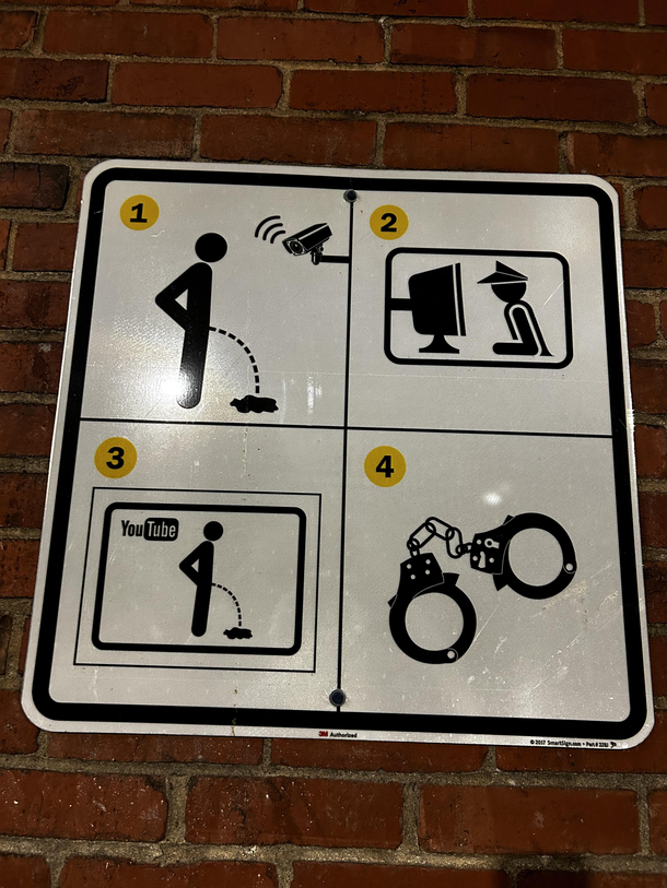 Came across this sign today