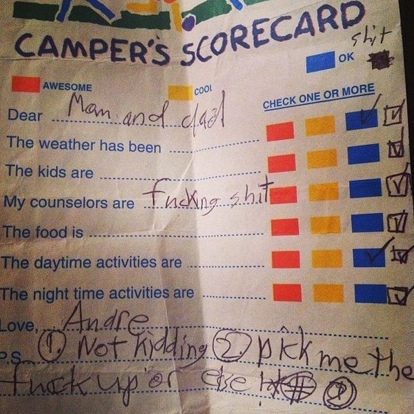 Campers scorecard