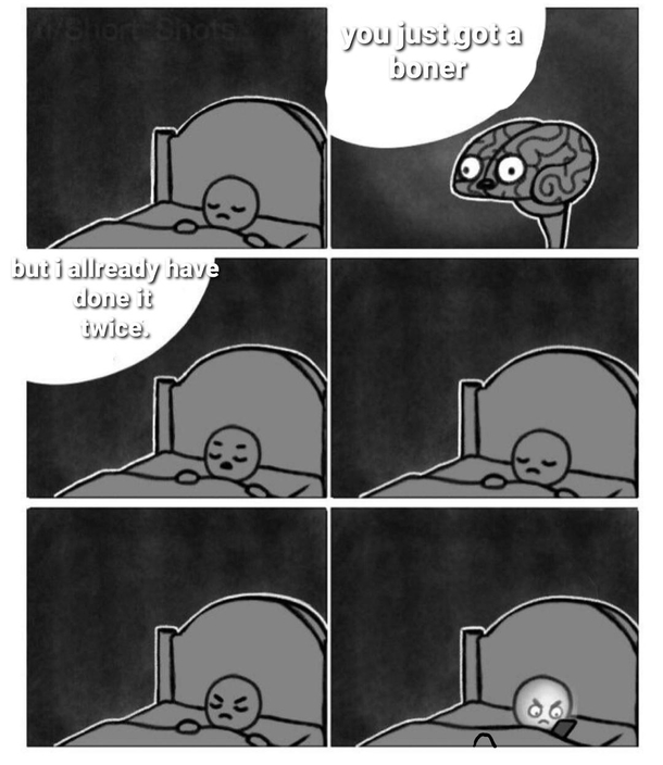 Can I post here