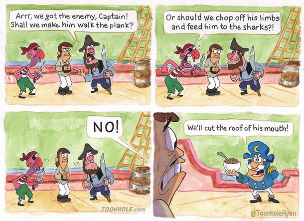 Captains Orders