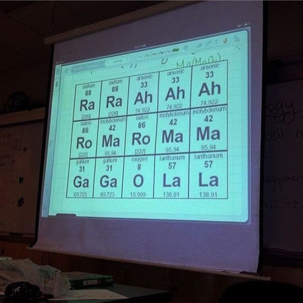 Carbon helium mass tellurium actinium hydrogen erbium