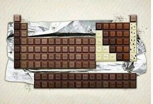 Careful those lower chocolates may make your stomachunstable