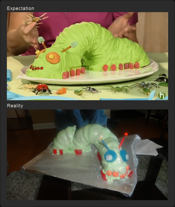 Caterpillar cake for my nephews second birthday 