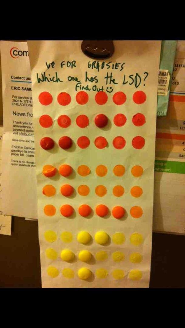 Challenge Accepted