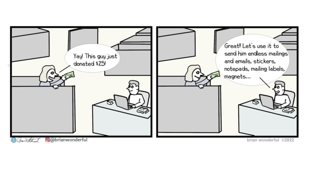 Charities 