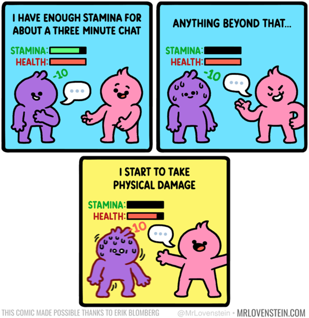 Chat Stamina