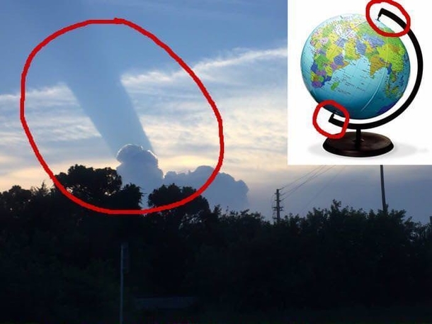 Checkmate Flat Earthers