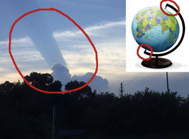 Checkmate Flat Earthers