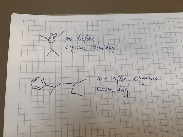 Chemistry hard