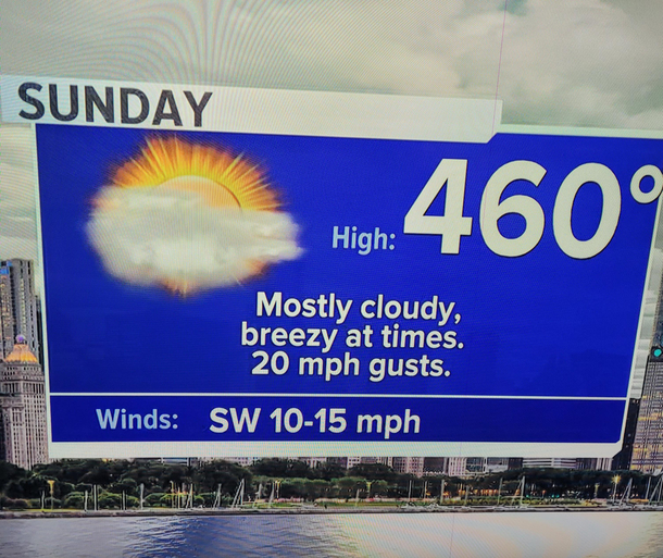 Chicagos weather report just now