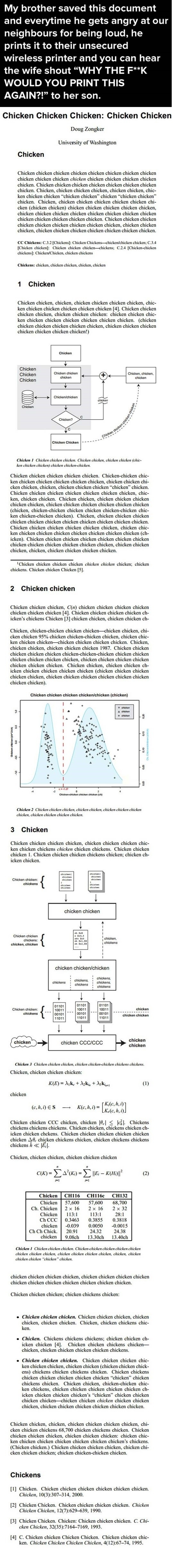 Chicken has no meaning anymore repost from rfunny