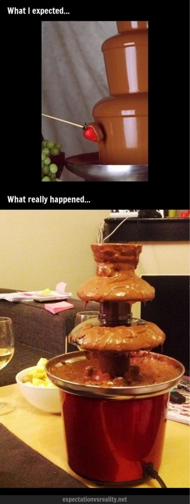 Chocolate fountain