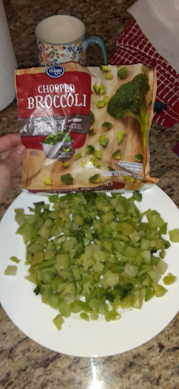 Chopped Broccoli