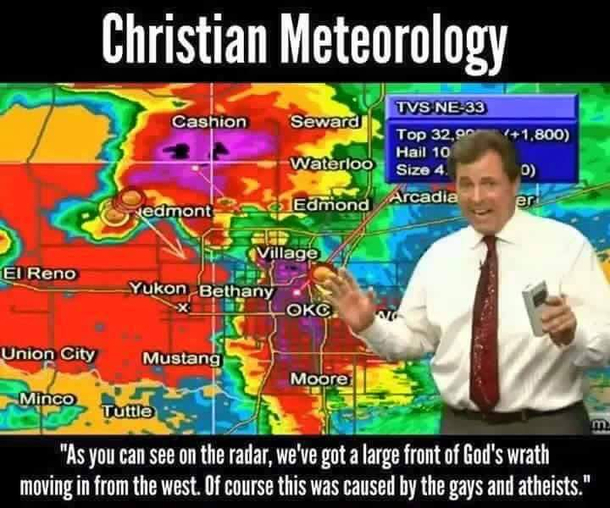 Christian Meteorology