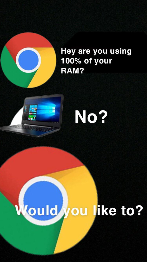 Chrome smh