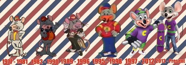 Chuck E Cheese is like the Benjamin Button of mascots