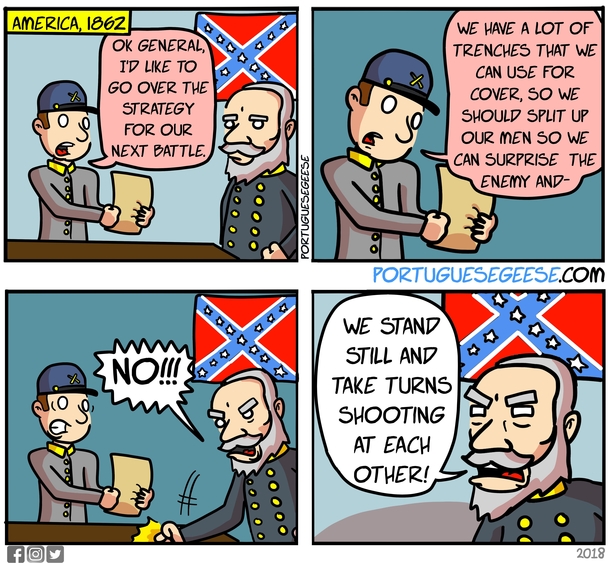 Civil War Strategies