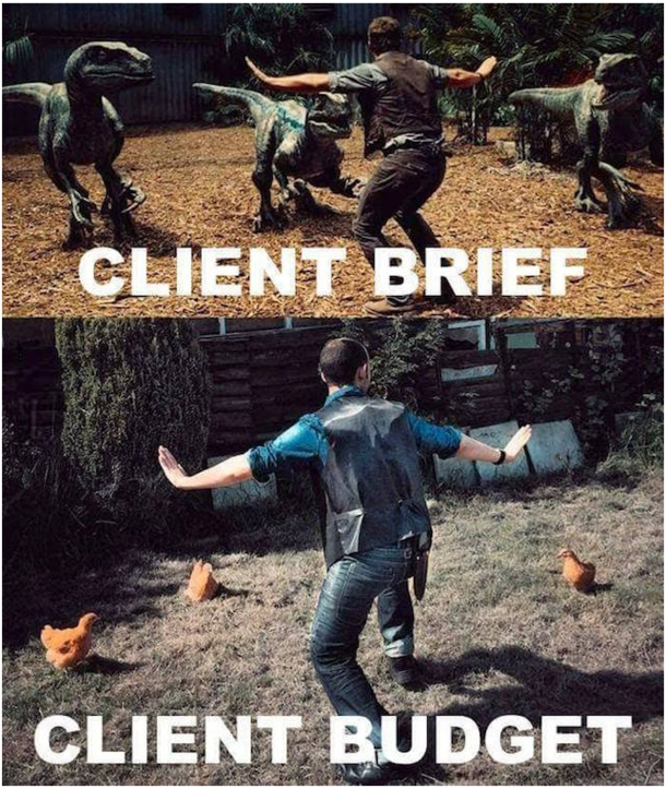 Client brief vs client budget
