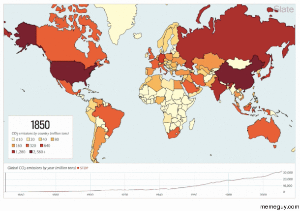 CO emissions by country since  to 