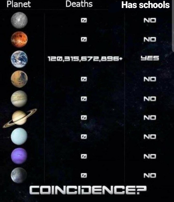 Coincidence I think not