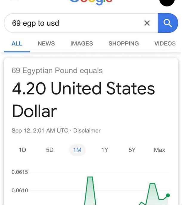 Coincidence I think not