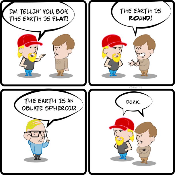 Common Ground