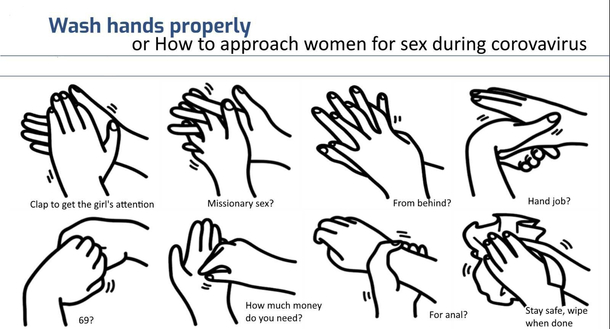 Coronavirus - inappropriate hand washing