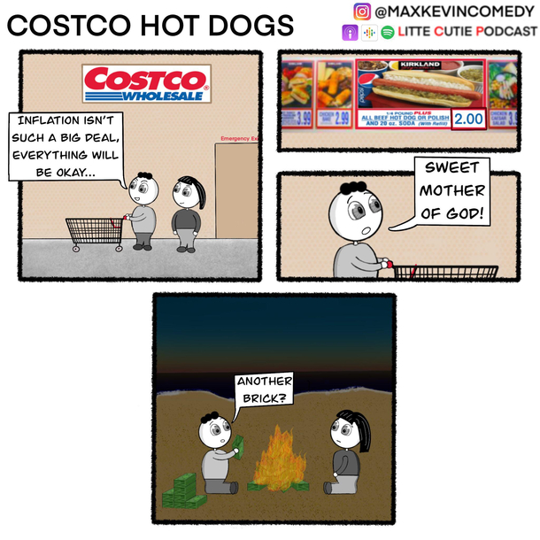 Costco Hot Dogs