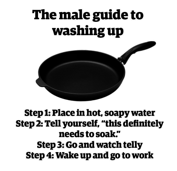 Could be repost Male guide to washing up