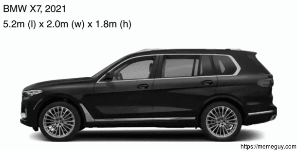 Current-day SUVs are as big as a WWII panzer