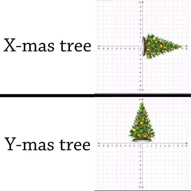 D Xymas tree
