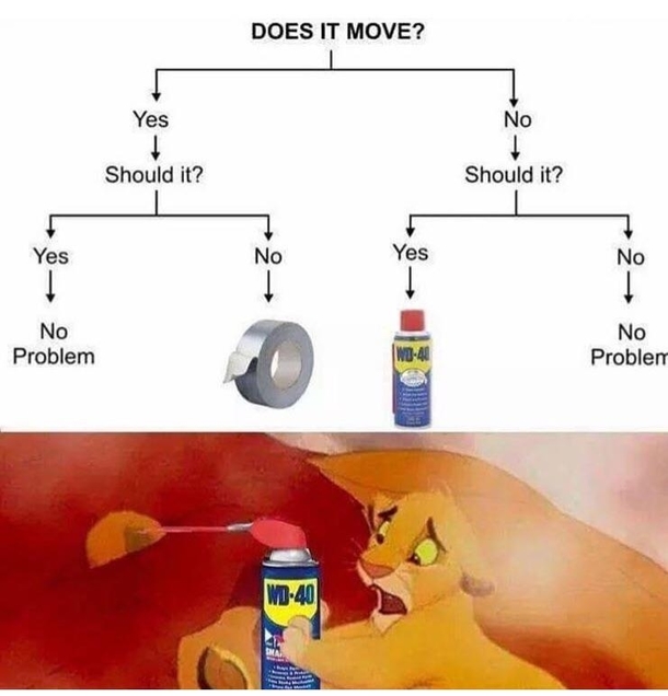 Dad Stop squeaking dad