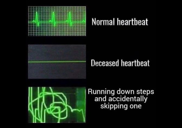 daily problems