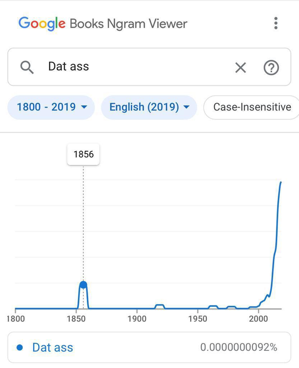 Dat ass was popping in 