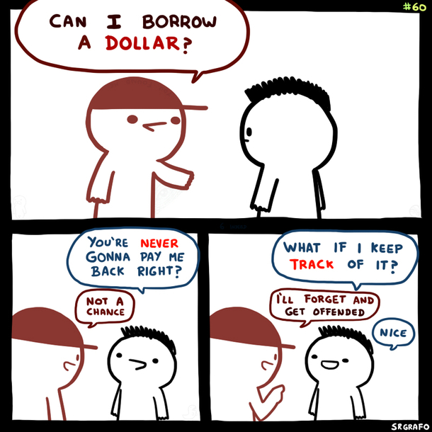 Debt cycle