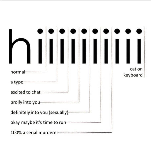 Deciphering a hiiiiiiiiii