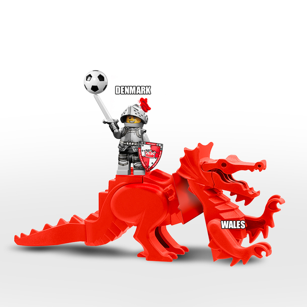 Denmark VS Wales Euro  LEGO Edition
