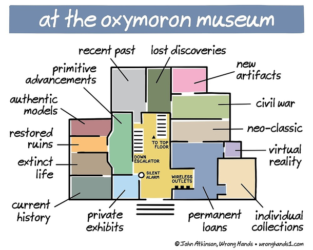 detailed overview of what to study at the Oxymoron Museum